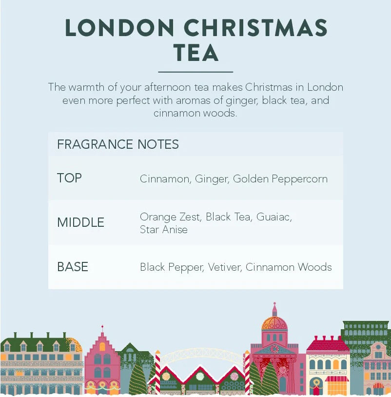 London Christmas Tea -  Signature Large Jar - Black November